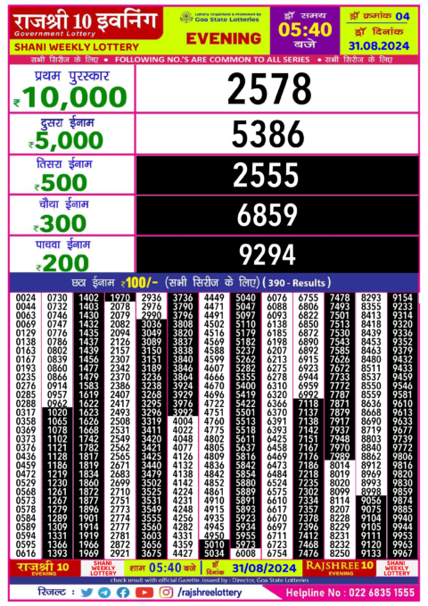 Dear Lottery Chart 2024