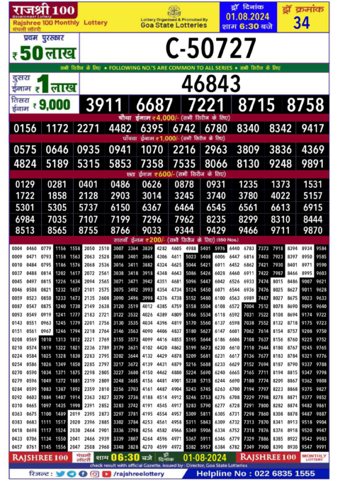 Dear Lottery Chart 2024