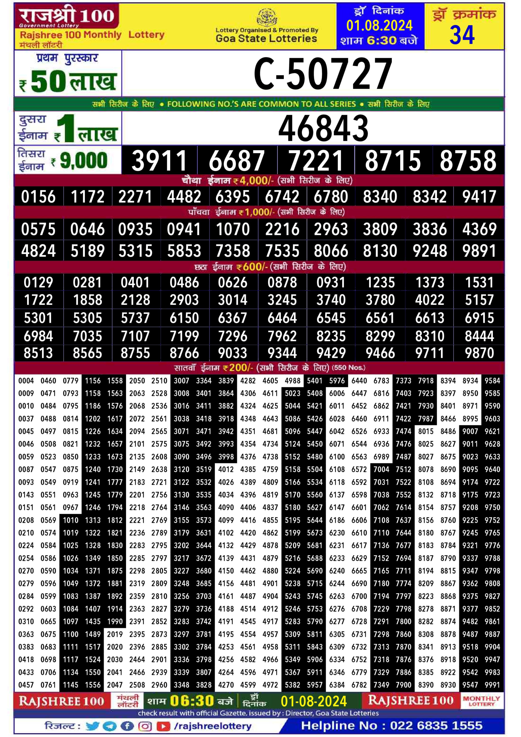 Dear Lottery Chart 2024