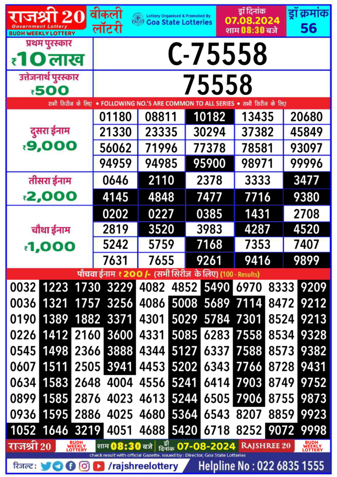 Dear Lottery Chart 2024