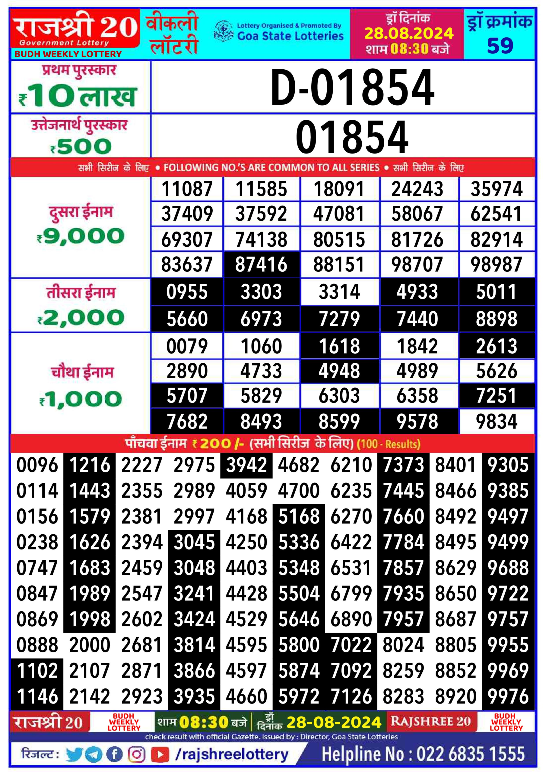 Dear Lottery Chart 2024