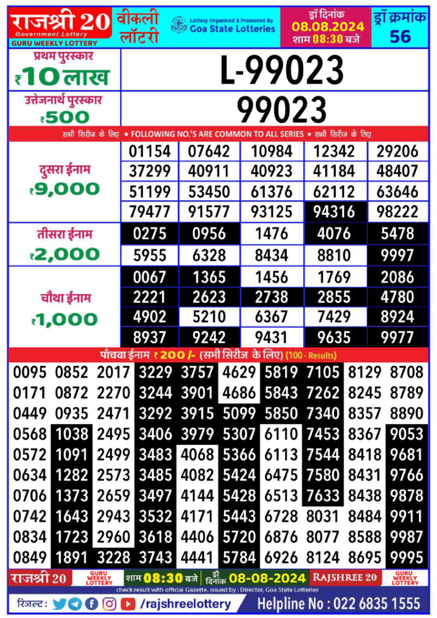 Dear Lottery Chart 2024