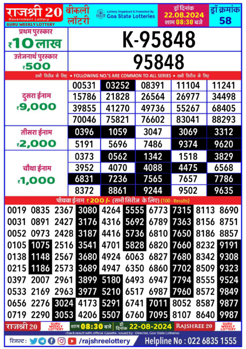 Dear Lottery Chart 2024