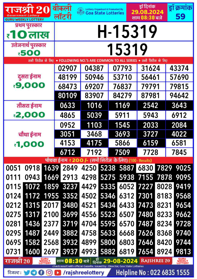 Dear Lottery Chart 2024