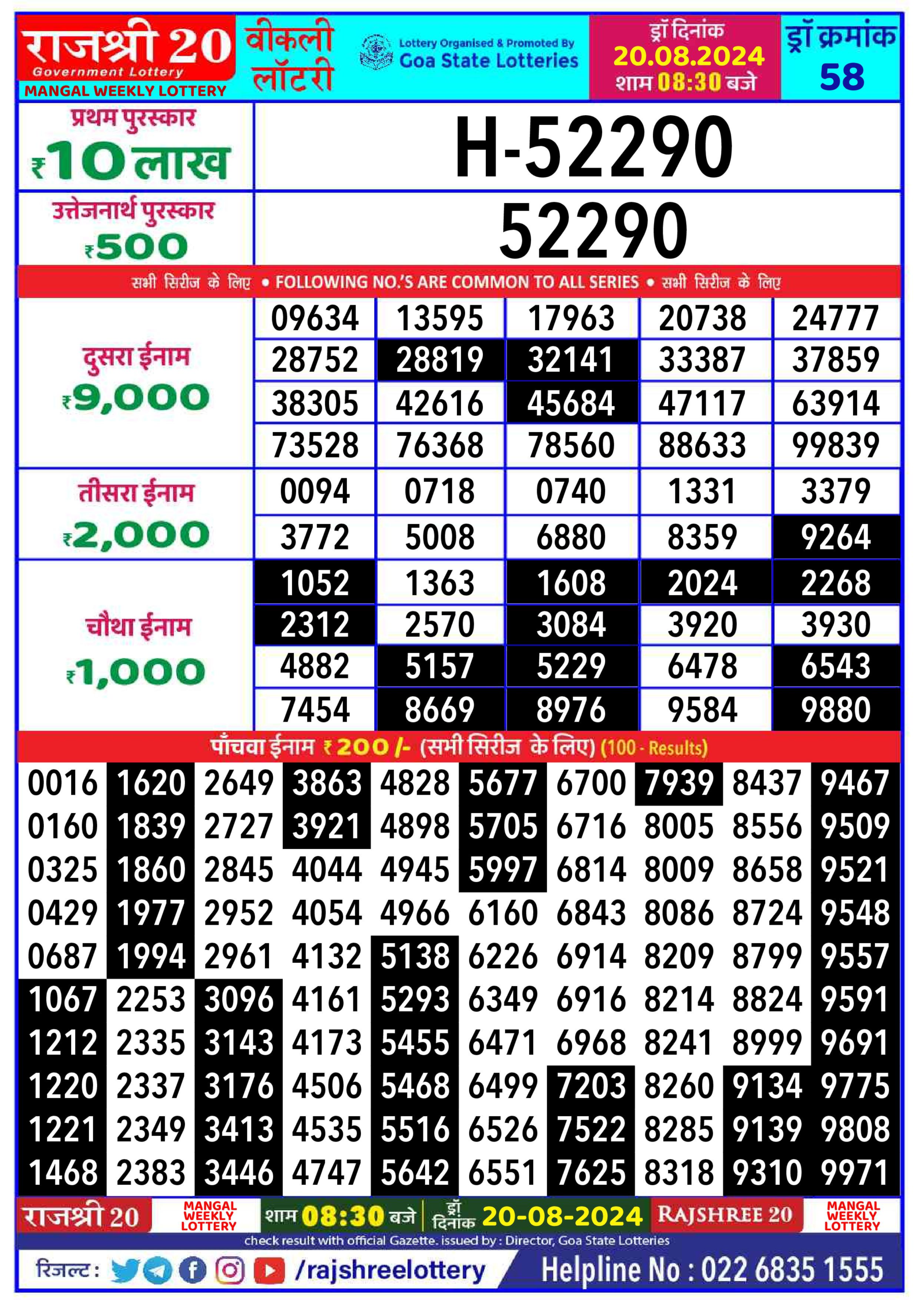 Dear Lottery Chart 2024