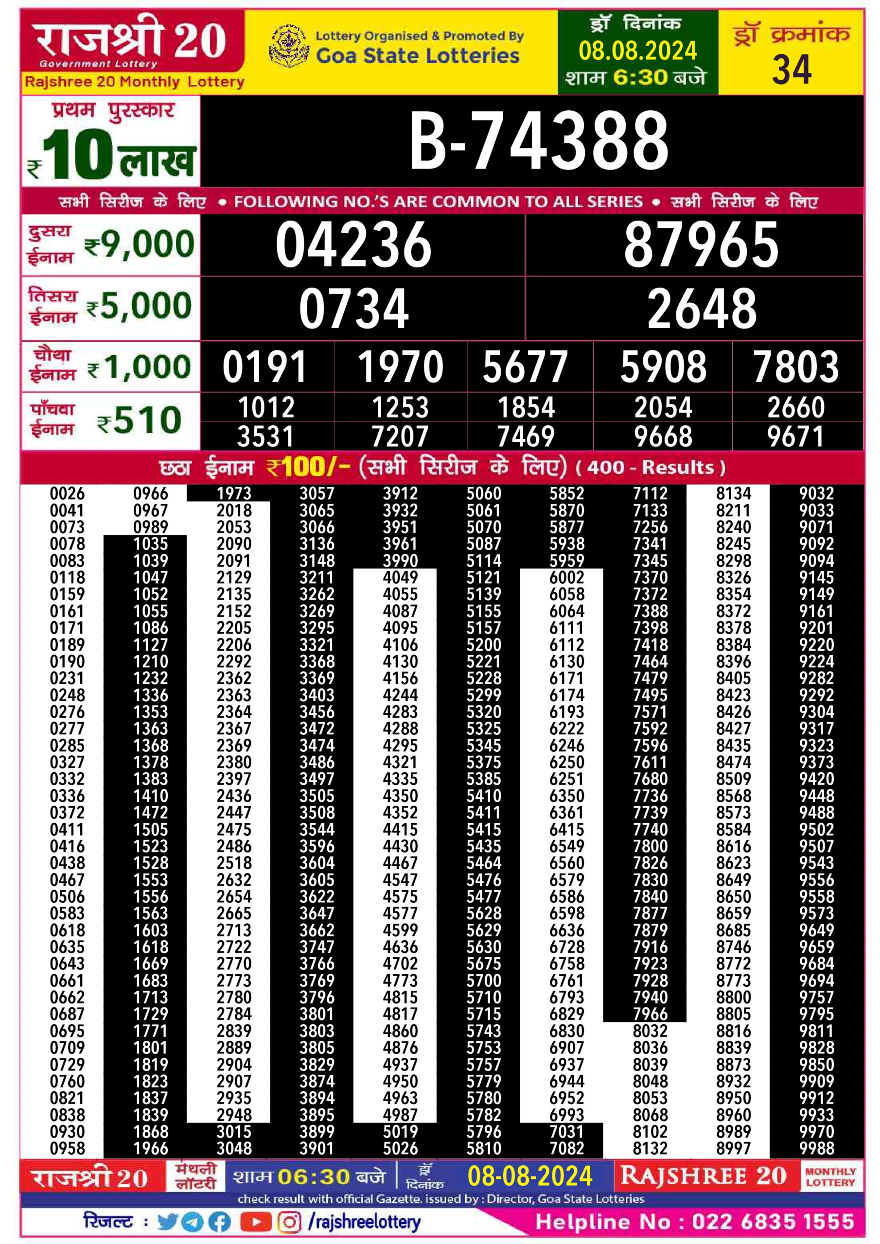 Dear Lottery Chart 2024