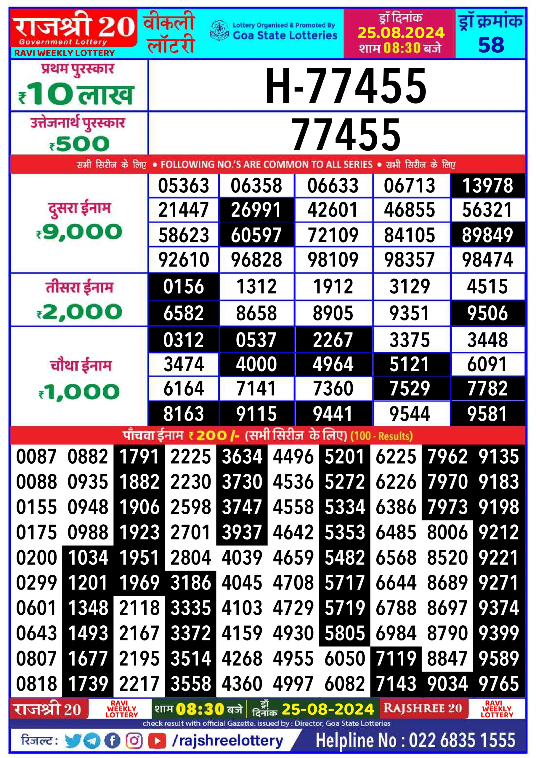 Dear Lottery Chart 2024