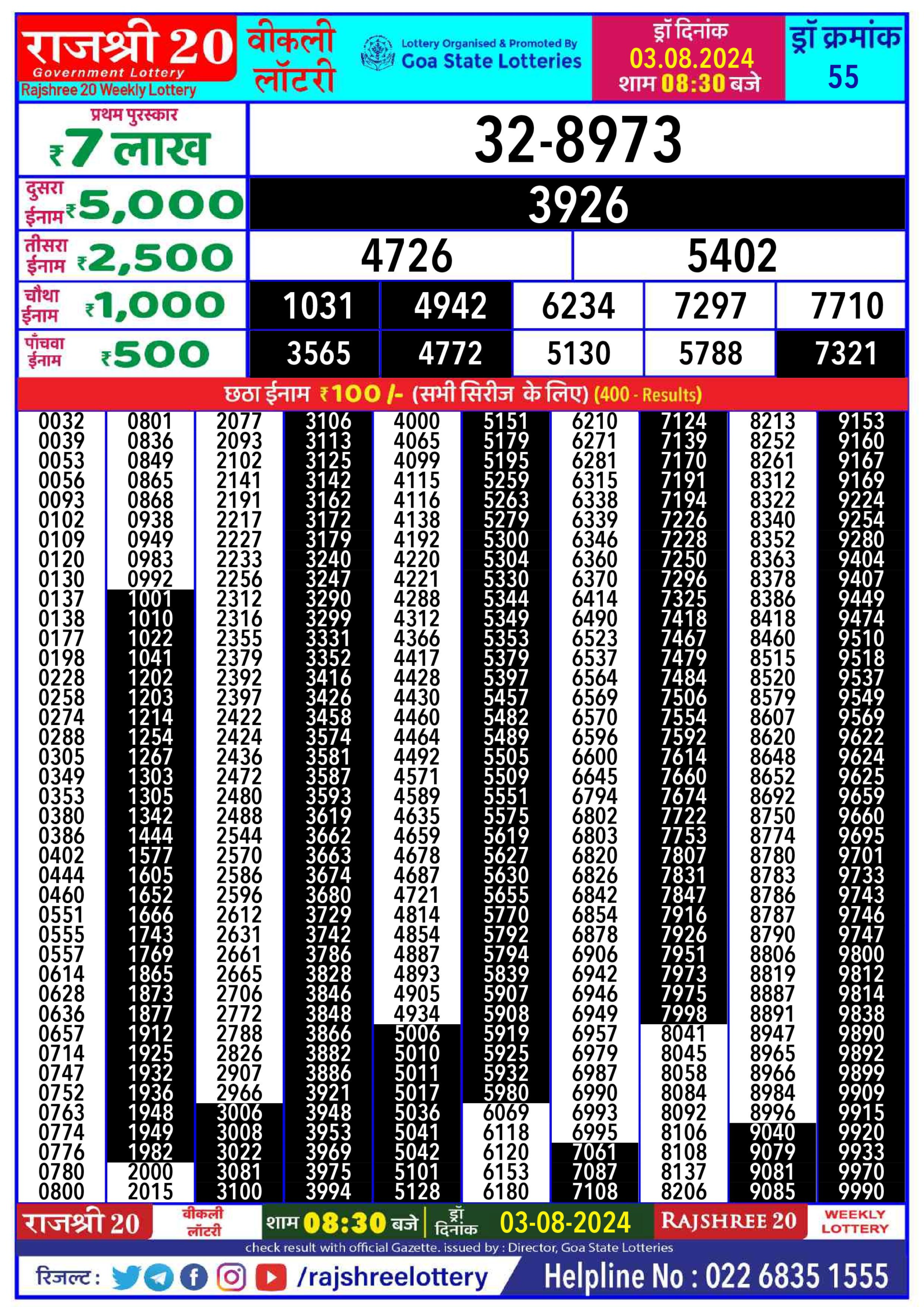 Dear Lottery Chart 2024