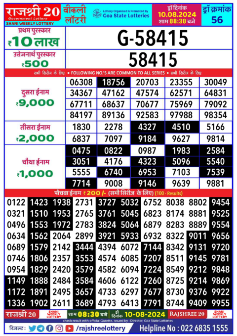 Dear Lottery Chart 2024