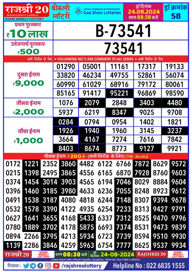 Dear Lottery Chart 2024