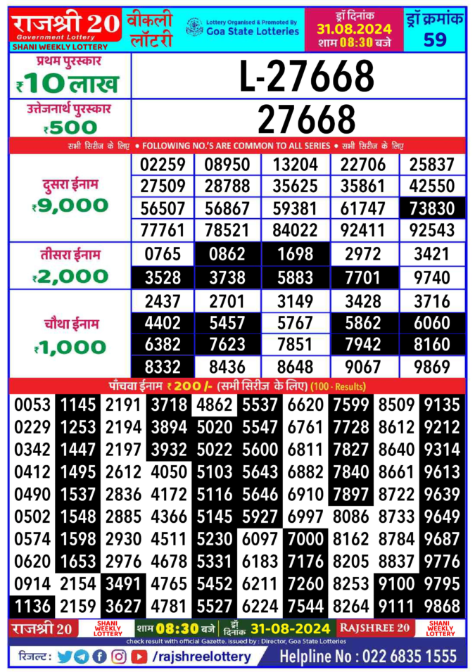 Dear Lottery Chart 2024