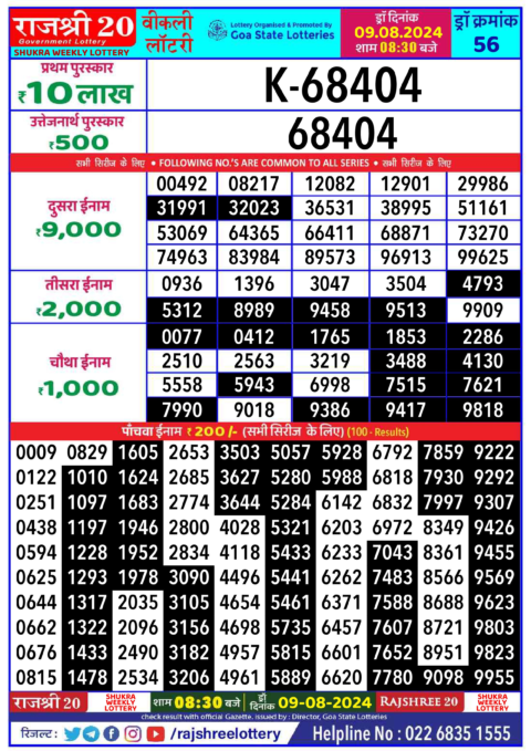 Dear Lottery Chart 2024