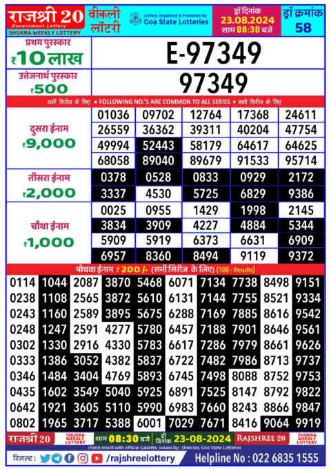 Dear Lottery Chart 2024