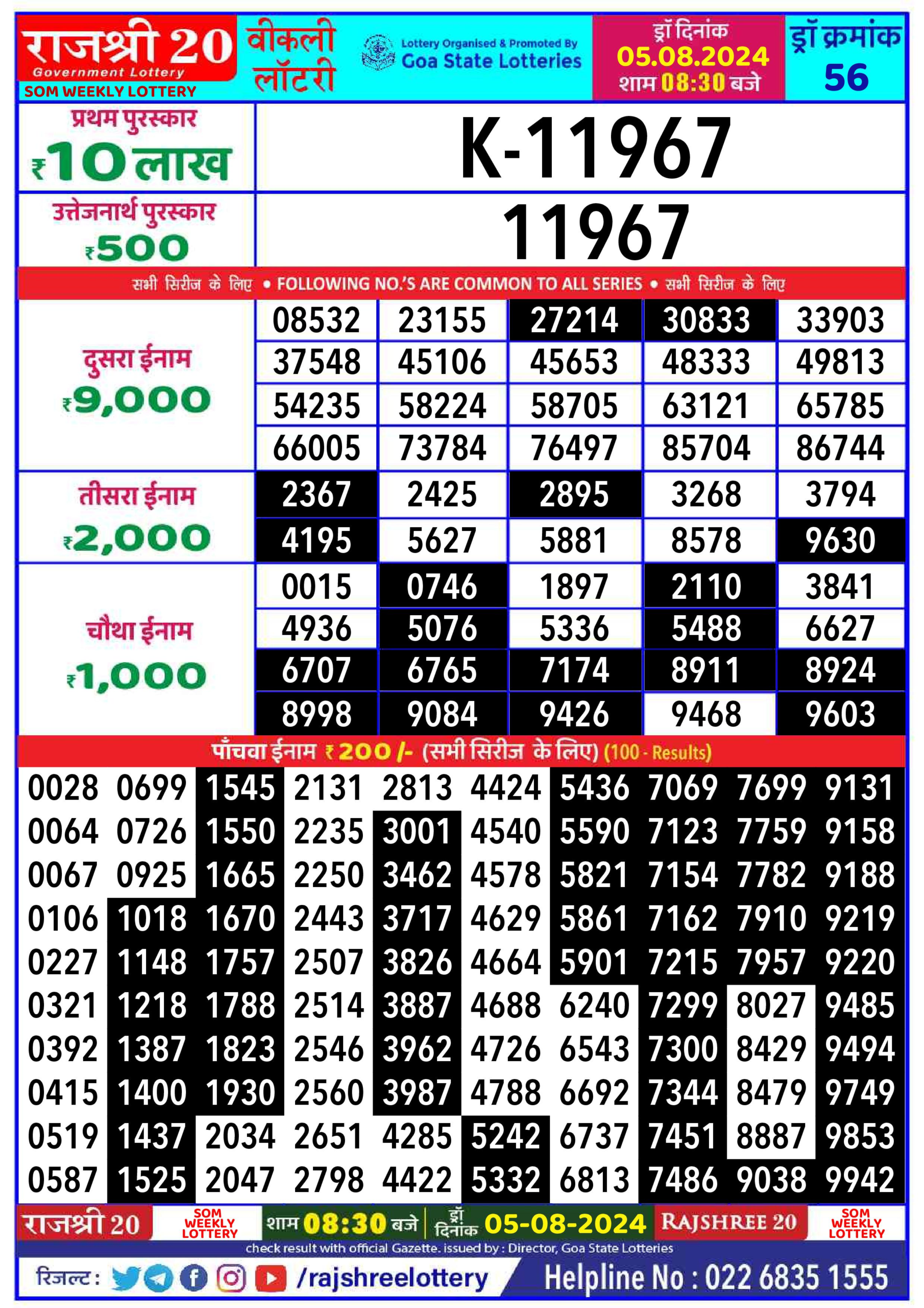 Dear Lottery Chart 2024