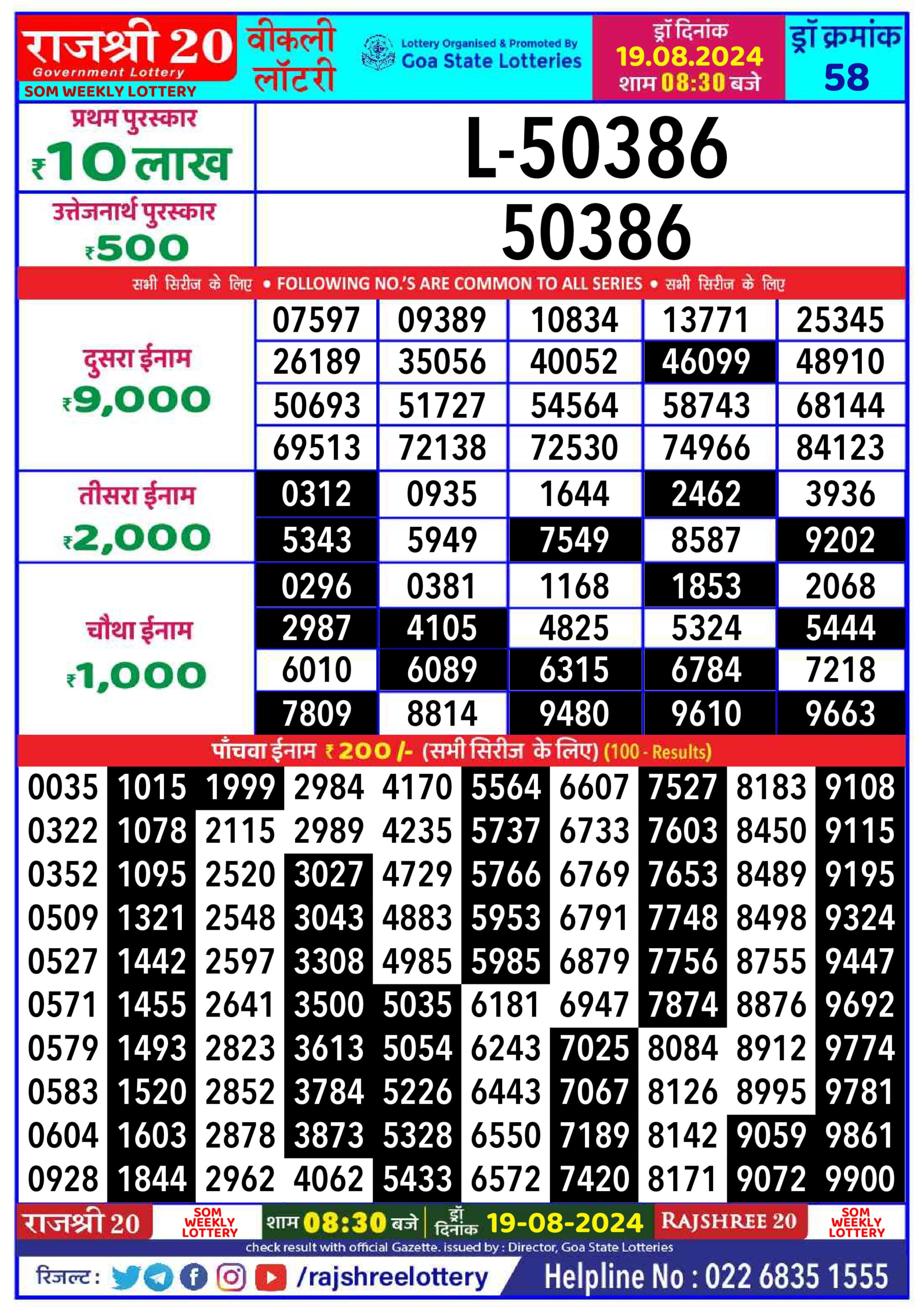 Dear Lottery Chart 2024