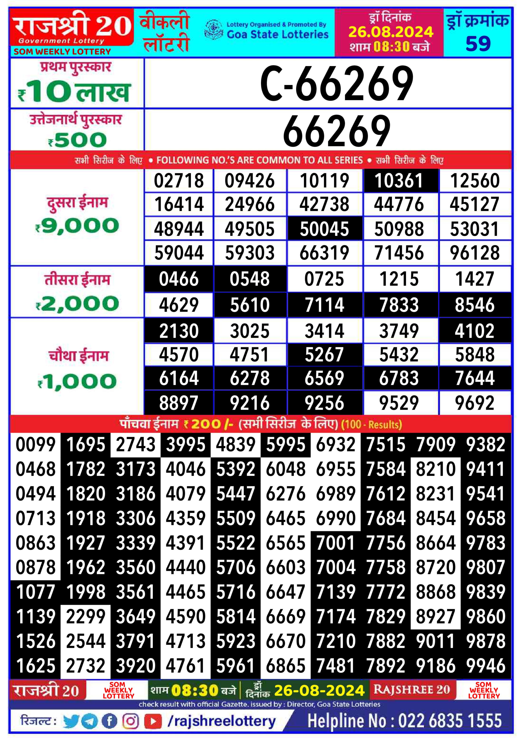 Dear Lottery Chart 2024