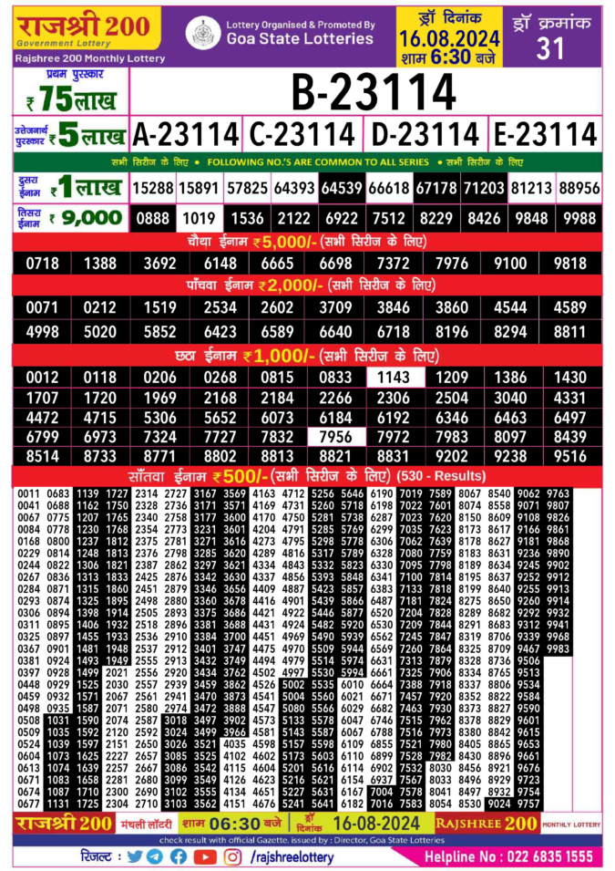 Dear Lottery Chart 2024