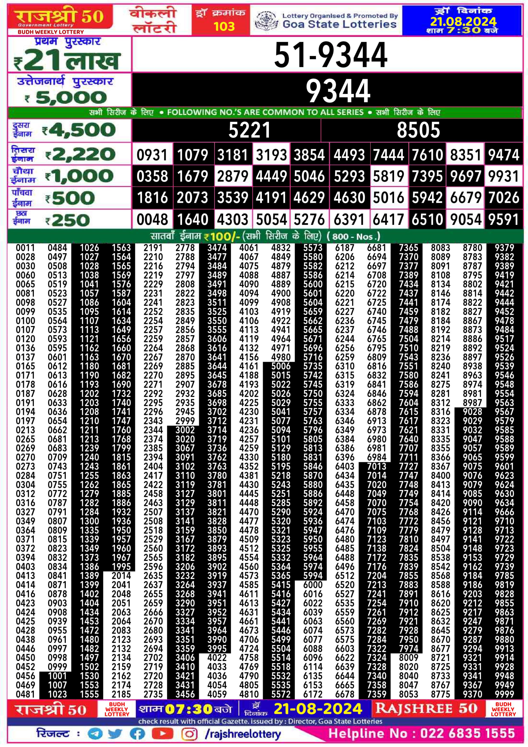 Dear Lottery Chart 2024