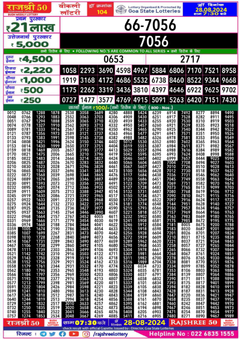 Dear Lottery Chart 2024