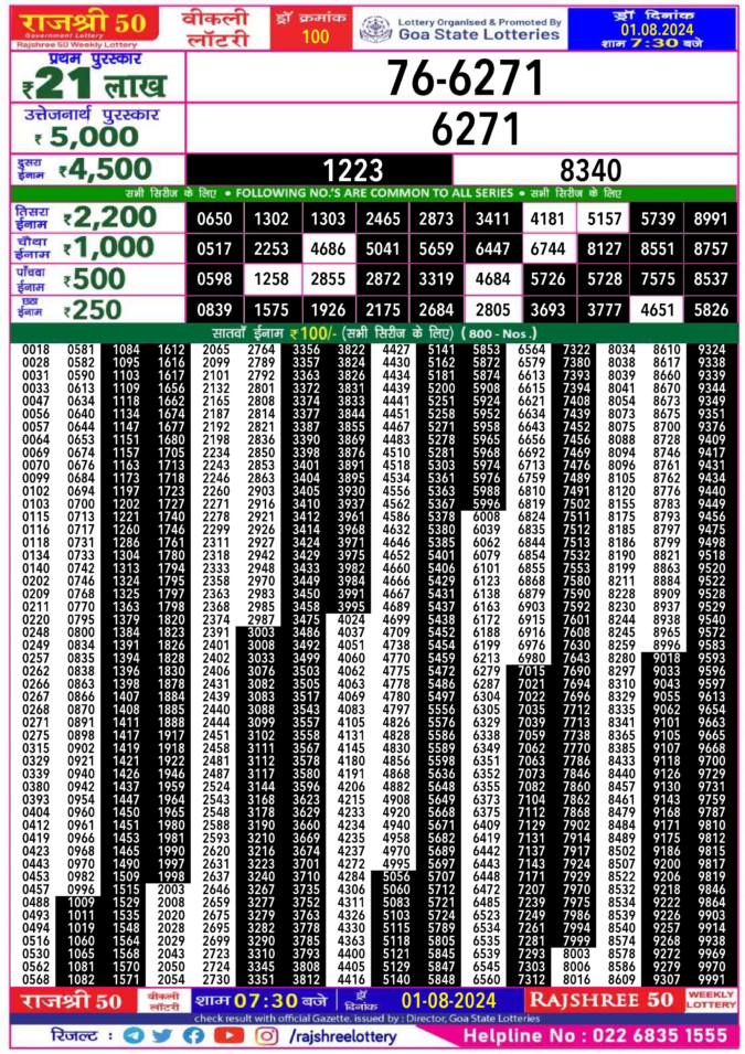 Dear Lottery Chart 2024