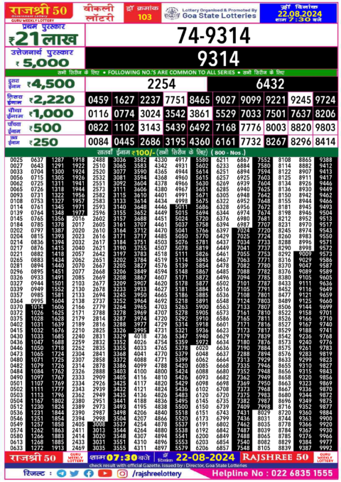 Dear Lottery Chart 2024