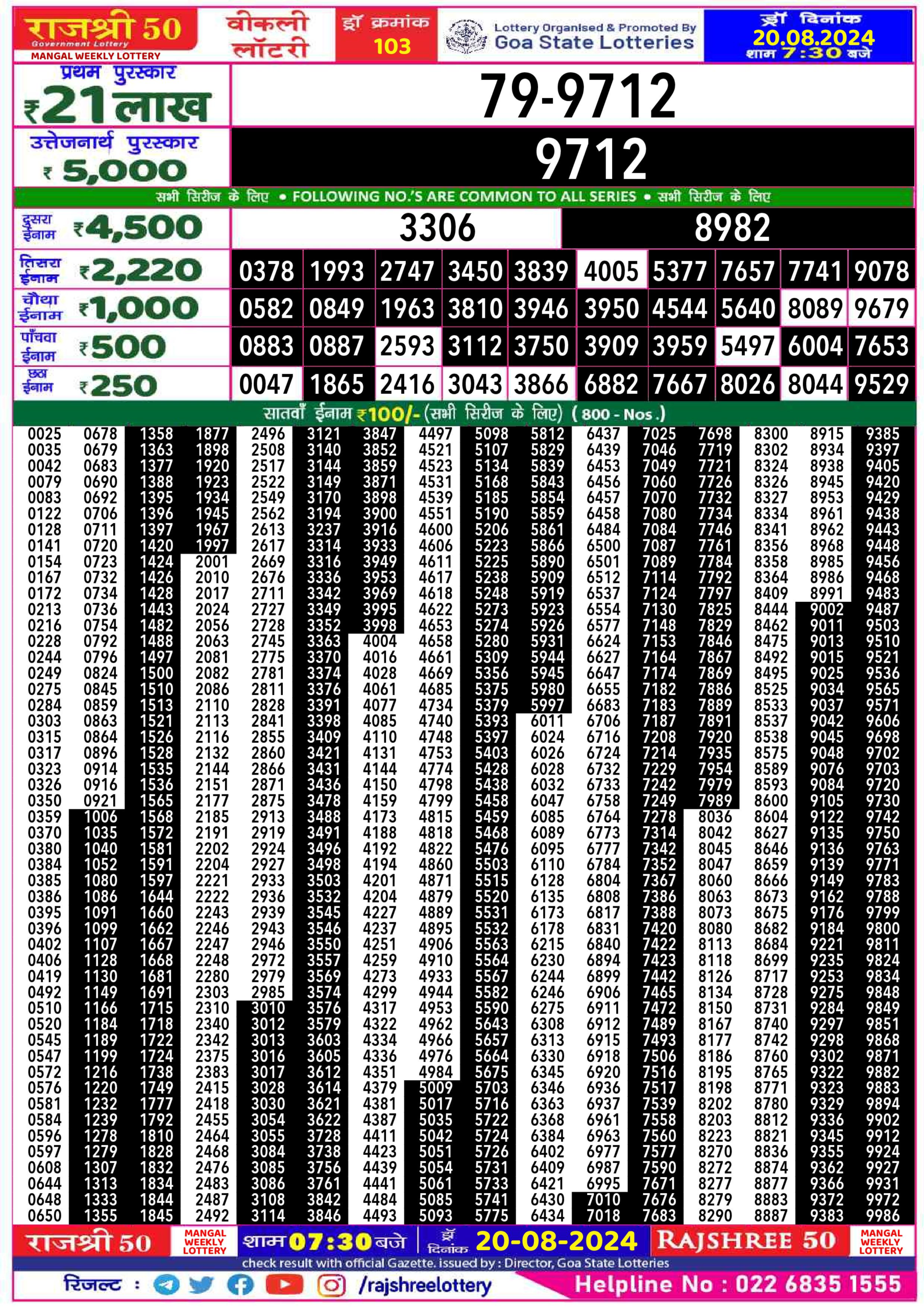 Dear Lottery Chart 2024