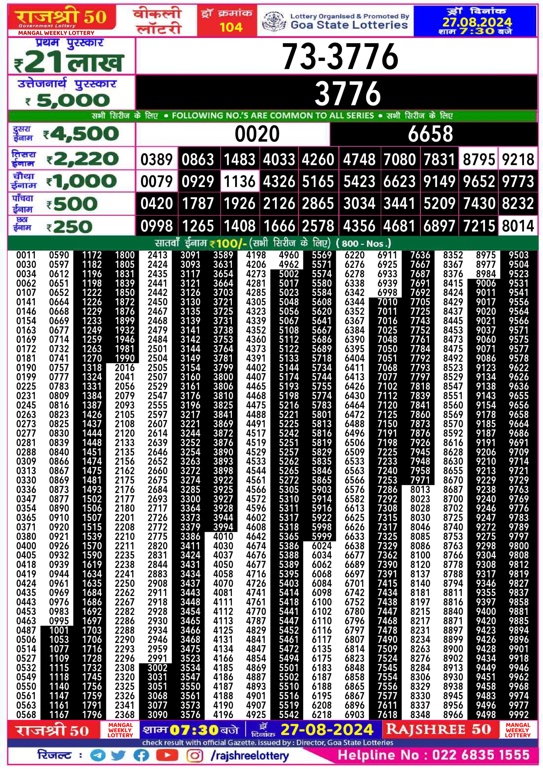 Dear Lottery Chart 2024