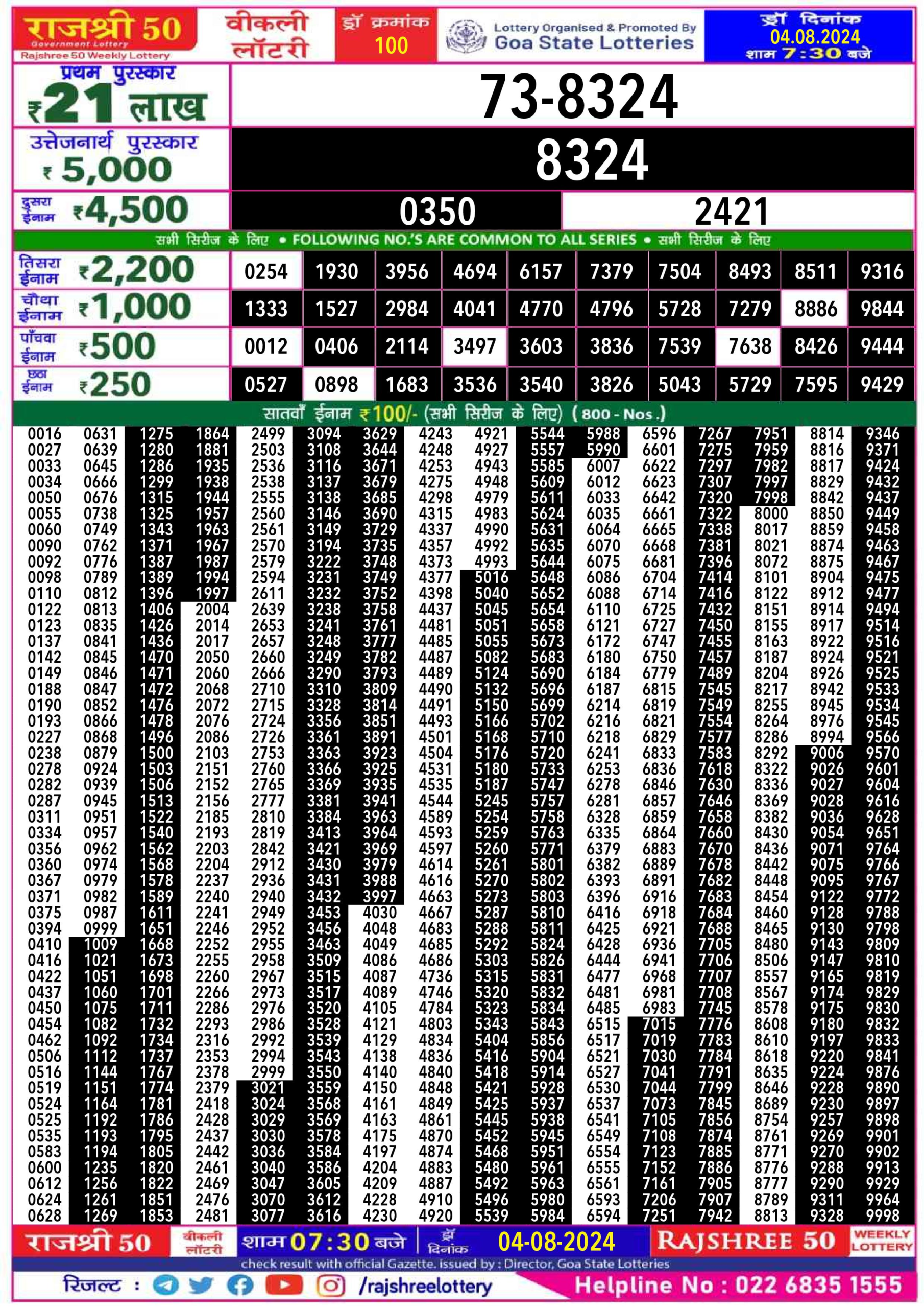 Dear Lottery Chart 2024