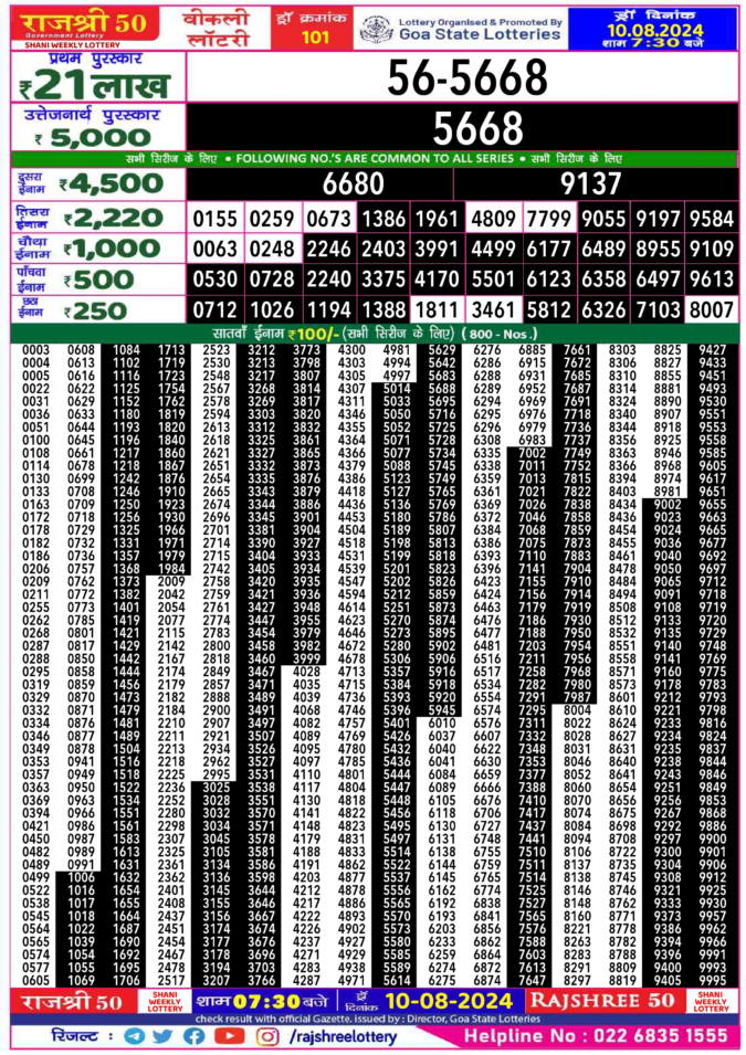 Dear Lottery Chart 2024