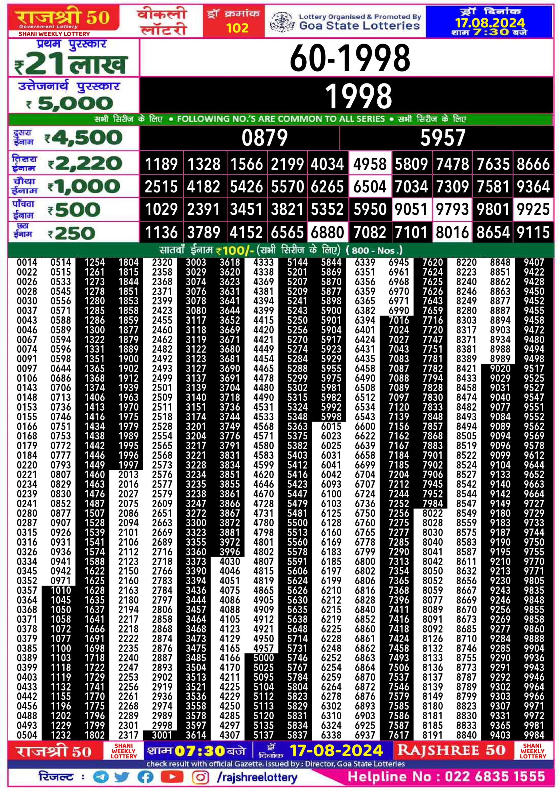 Dear Lottery Chart 2024