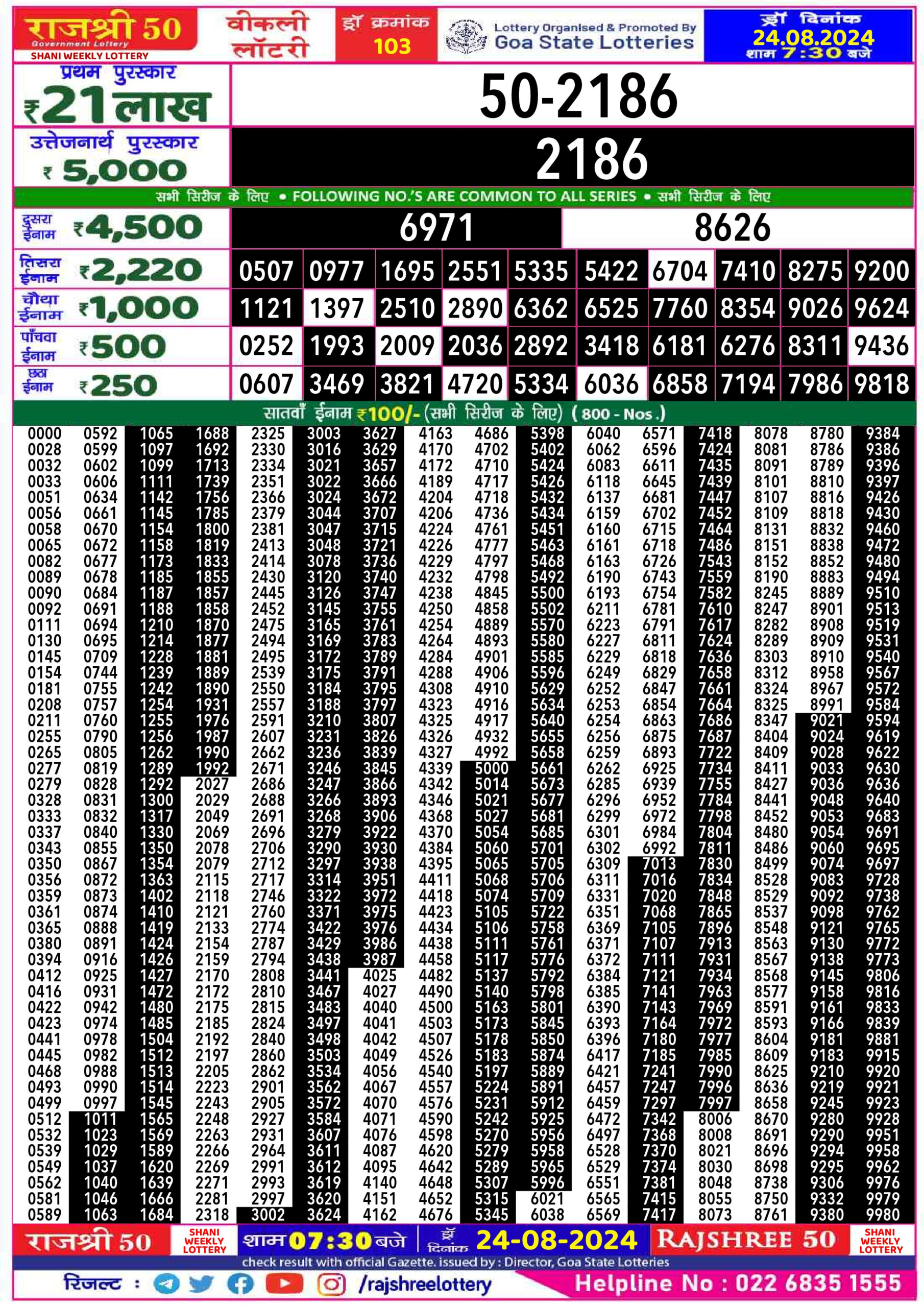 Dear Lottery Chart 2024