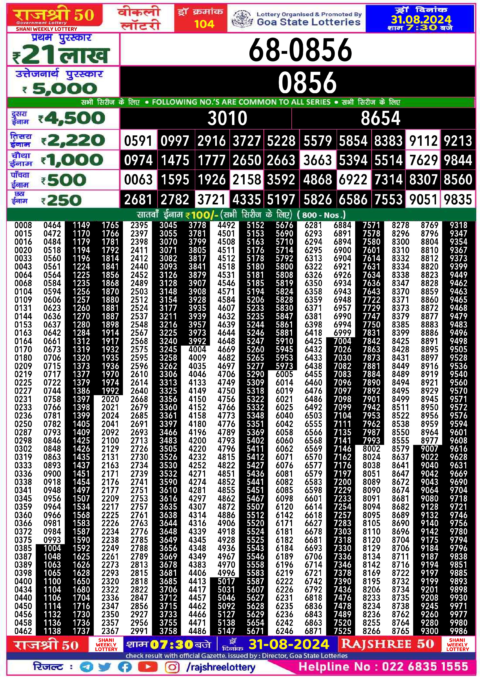 Dear Lottery Chart 2024