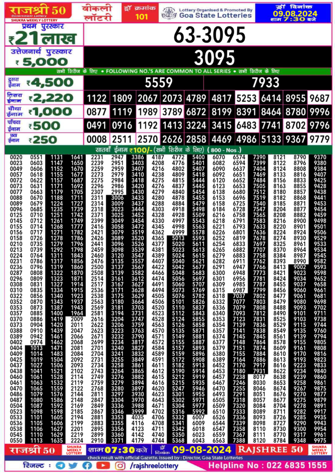 Dear Lottery Chart 2024