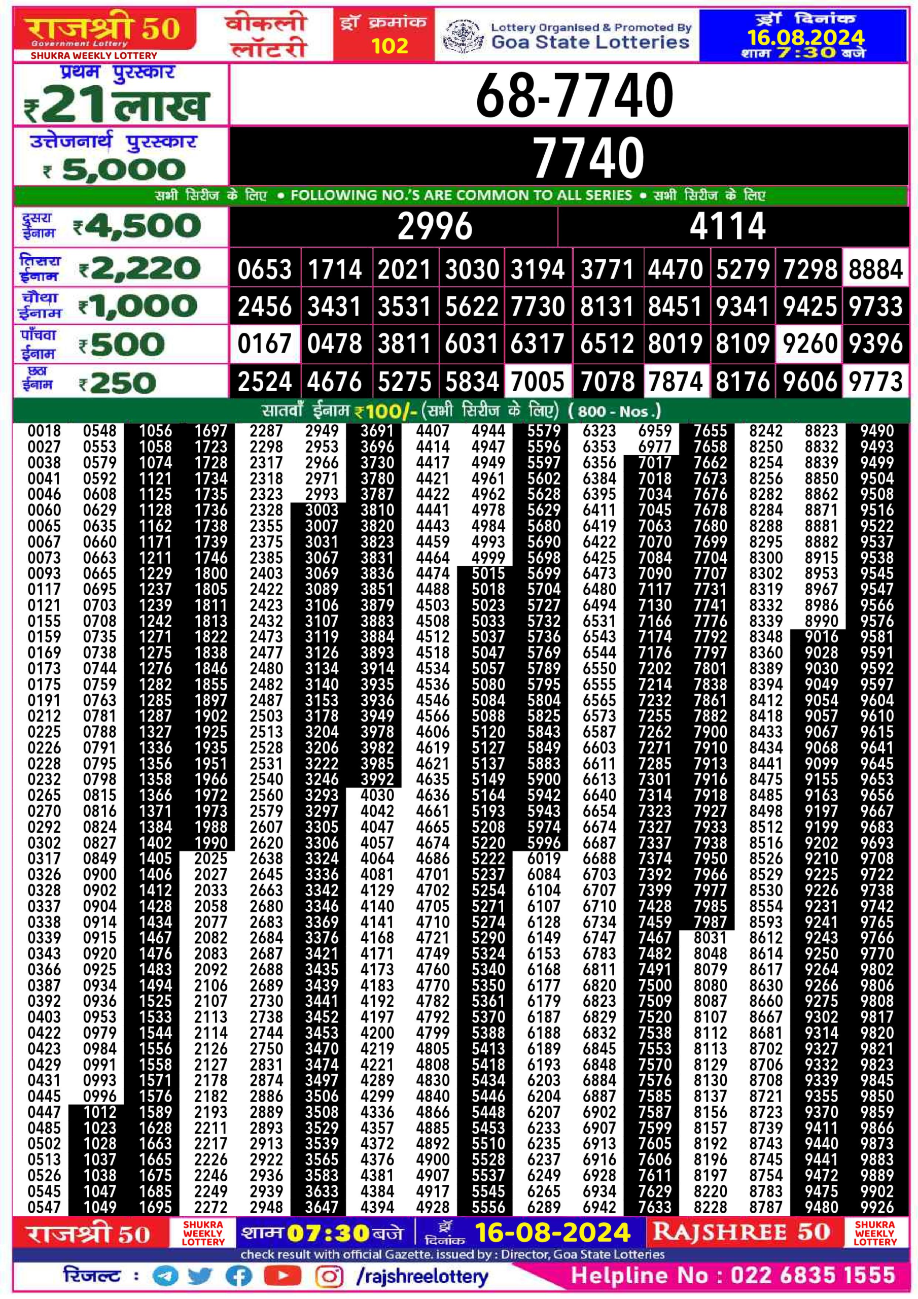 Dear Lottery Chart 2024