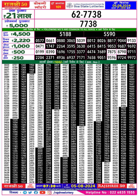 Dear Lottery Chart 2024