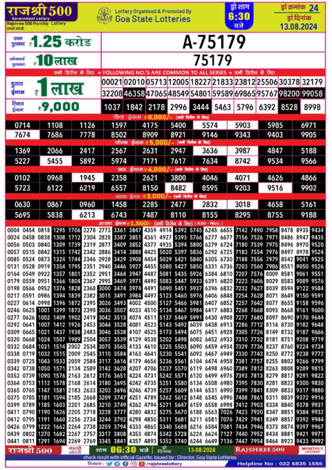 Dear Lottery Chart 2024