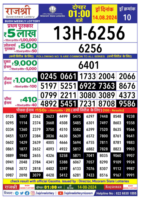 Dear Lottery Chart 2024