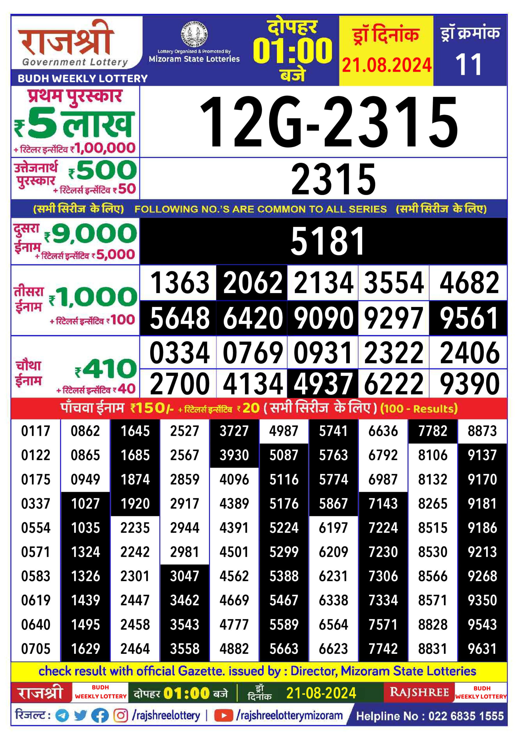 Dear Lottery Chart 2024