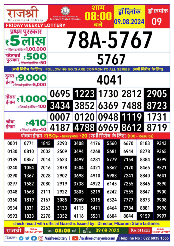 Dear Lottery Chart 2024