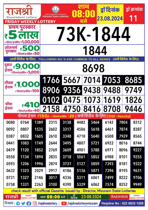 Dear Lottery Chart 2024