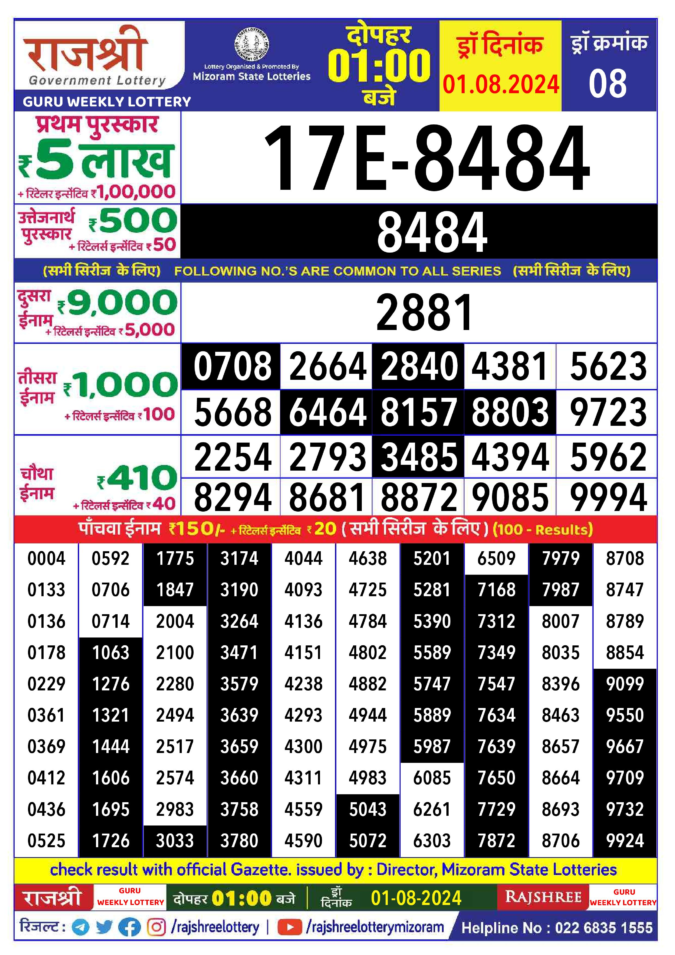 Dear Lottery Chart 2024