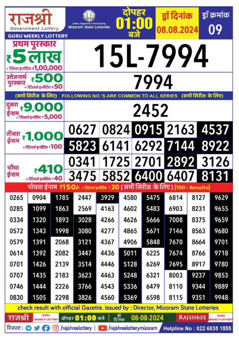 Dear Lottery Chart 2024