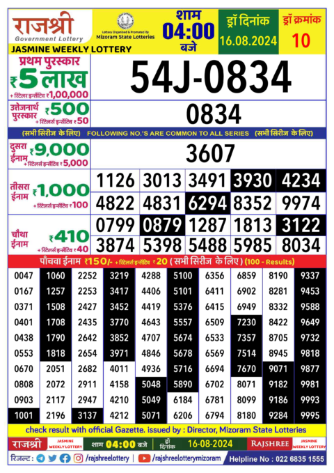 Dear Lottery Chart 2024