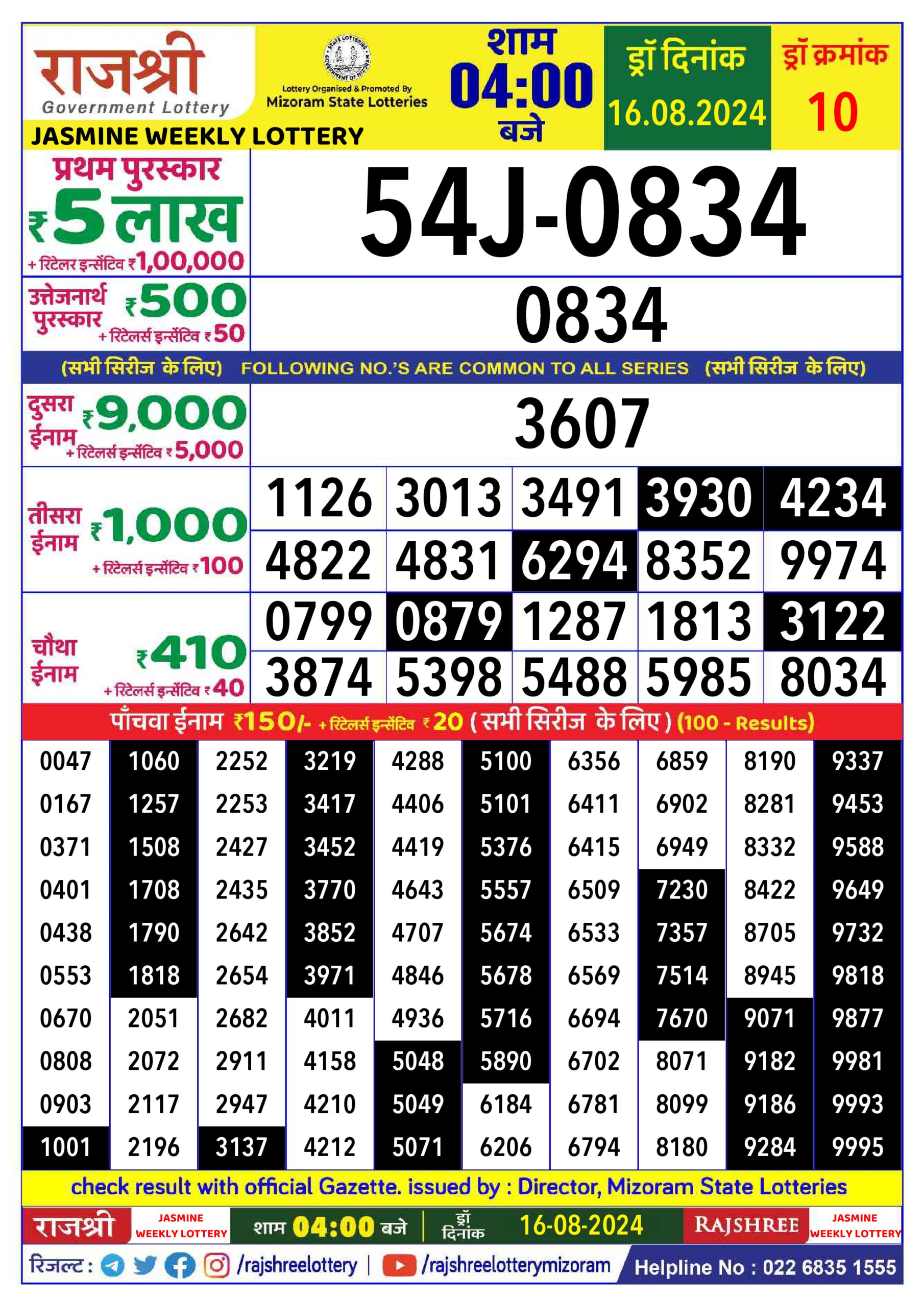 Dear Lottery Chart 2024