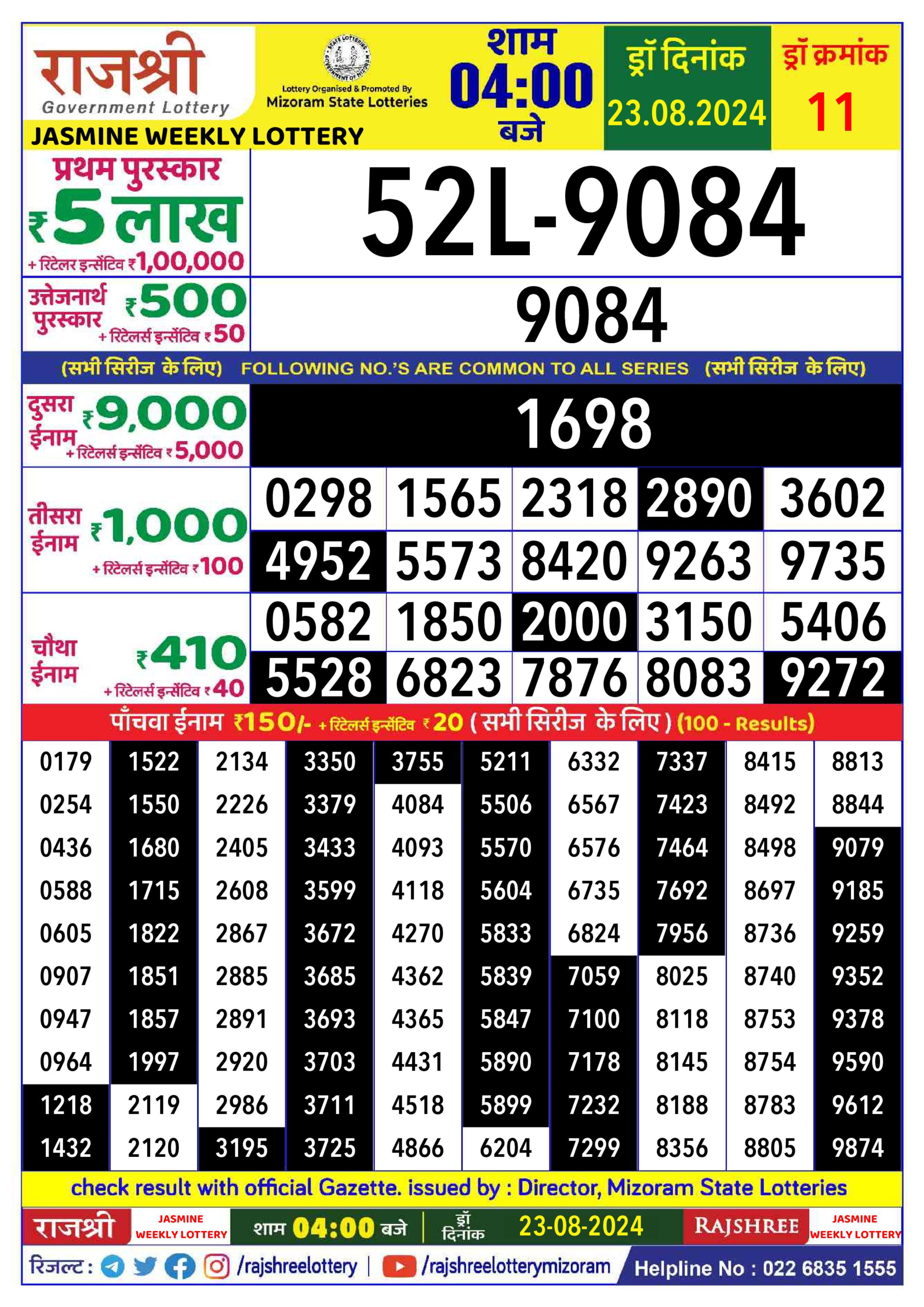 Dear Lottery Chart 2024