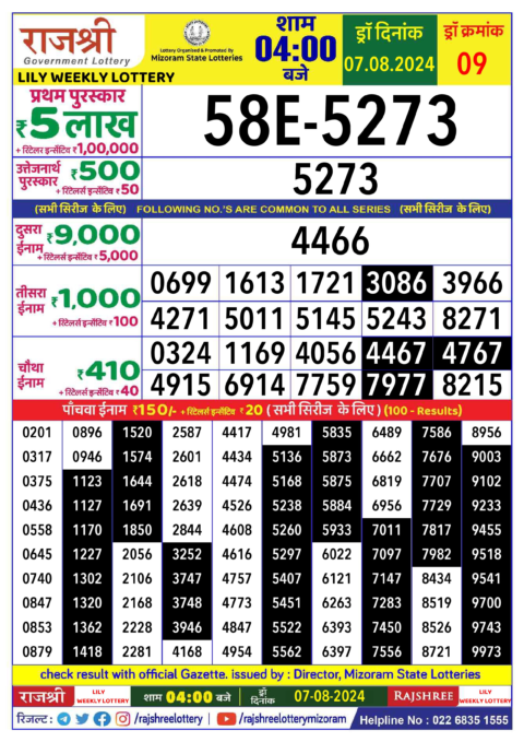 Dear Lottery Chart 2024