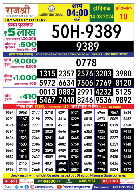 Dear Lottery Chart 2024