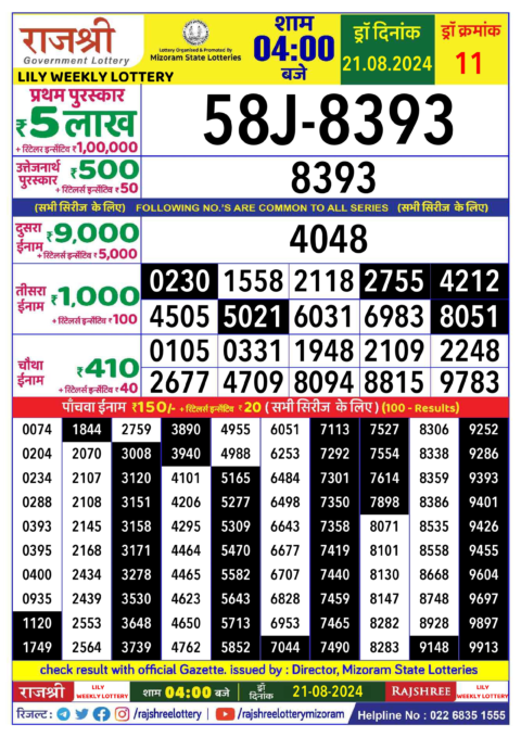 Dear Lottery Chart 2024