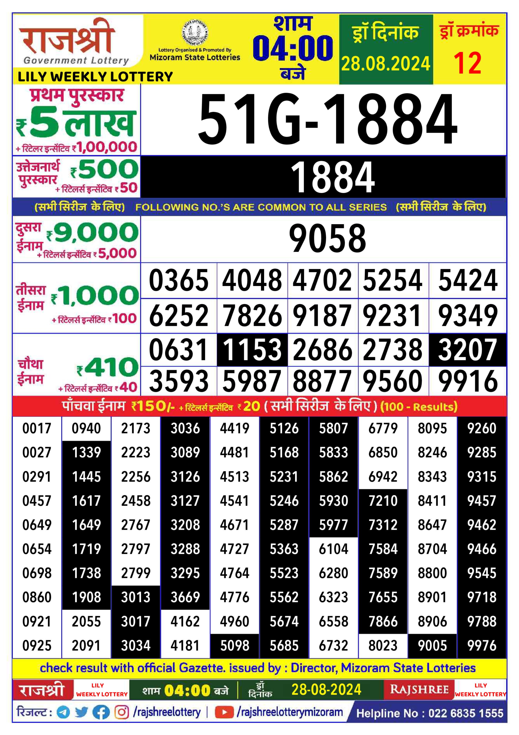 Dear Lottery Chart 2024