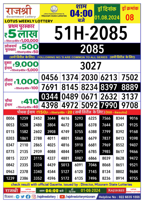 Dear Lottery Chart 2024